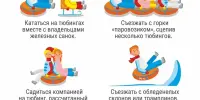 Важные правила безопасности